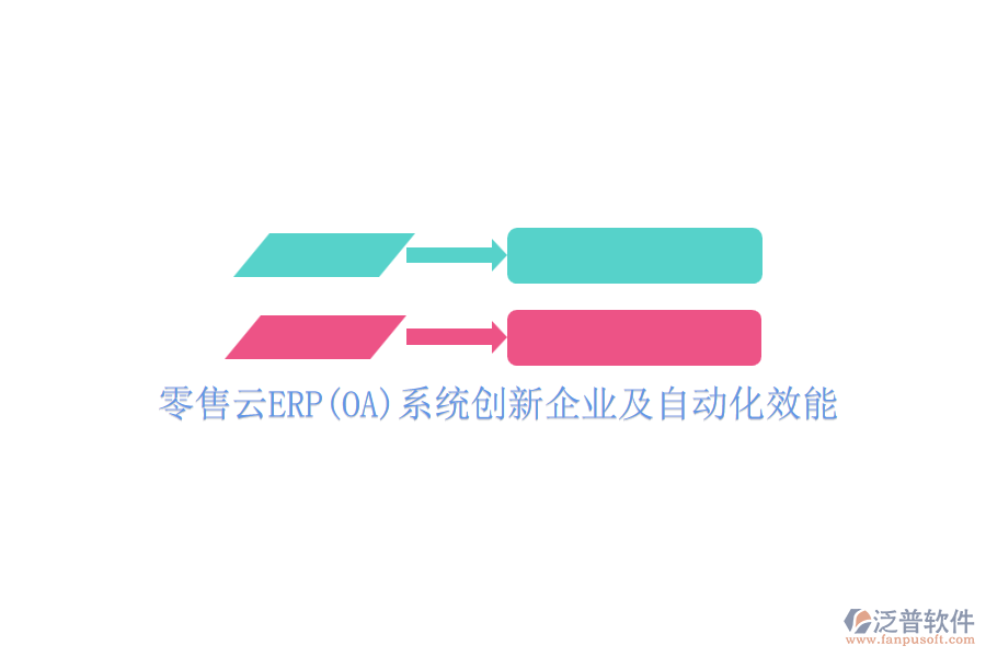零售云ERP(OA)系統(tǒng)創(chuàng)新企業(yè)及自動(dòng)化效能