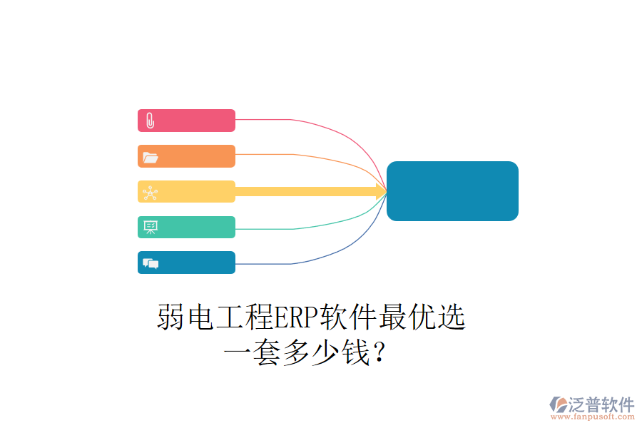 弱電工程ERP軟件最優(yōu)選，一套多少錢？