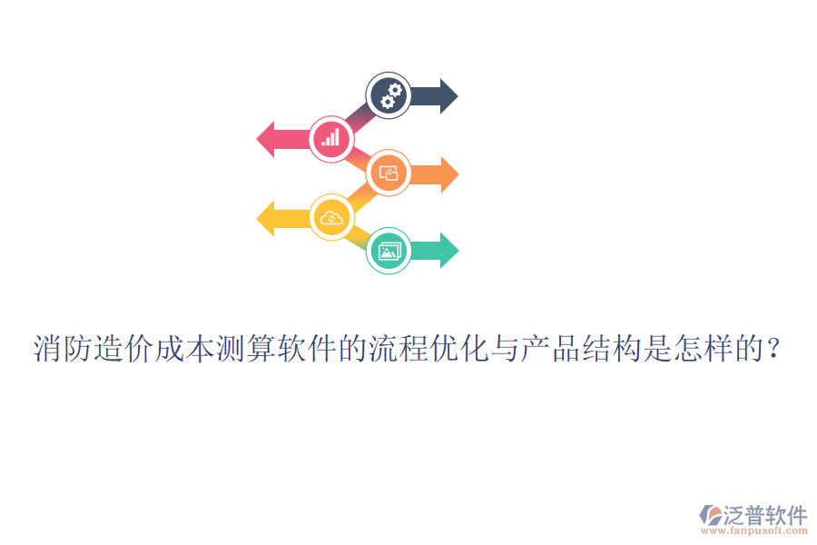 消防造價成本測算軟件的流程優(yōu)化與產(chǎn)品結構是怎樣的？