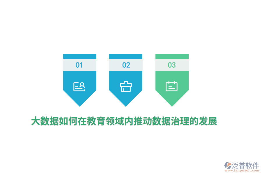 大數(shù)據(jù)如何在教育領域內(nèi)推動數(shù)據(jù)治理的發(fā)展？