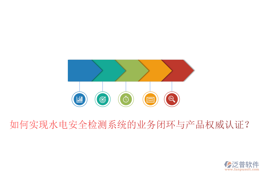 如何實(shí)現(xiàn)水電安全檢測系統(tǒng)的業(yè)務(wù)閉環(huán)與產(chǎn)品權(quán)威認(rèn)證？