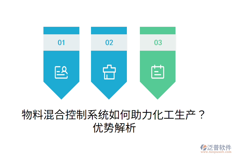 物料混合控制系統(tǒng)如何助力化工生產(chǎn)？優(yōu)勢解析
