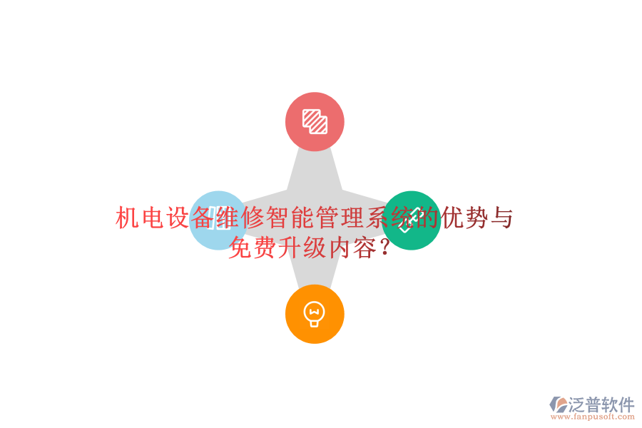機(jī)電設(shè)備維修智能管理系統(tǒng)的優(yōu)勢(shì)與免費(fèi)升級(jí)內(nèi)容？