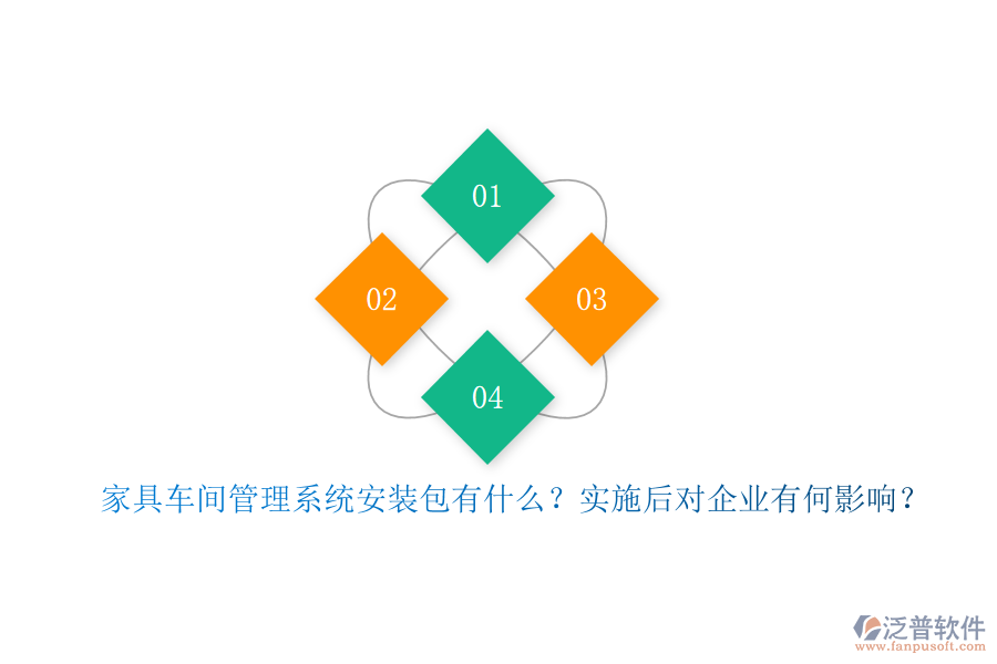 家具車間管理系統(tǒng)安裝包有什么？實施后對企業(yè)有何影響？