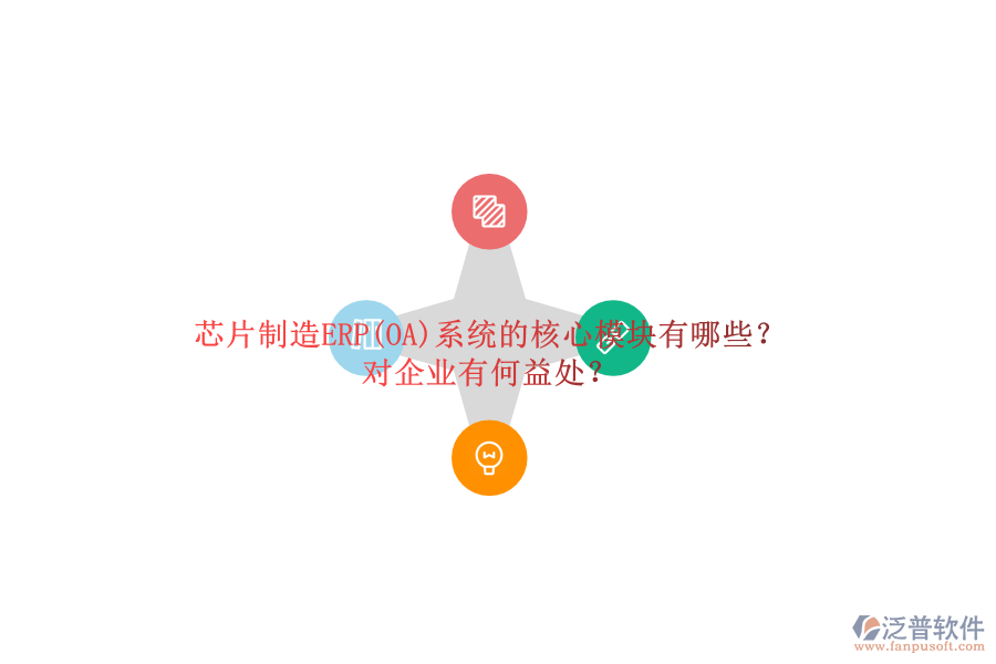 芯片制造ERP(OA)系統(tǒng)的核心模塊有哪些？對企業(yè)有何益處？