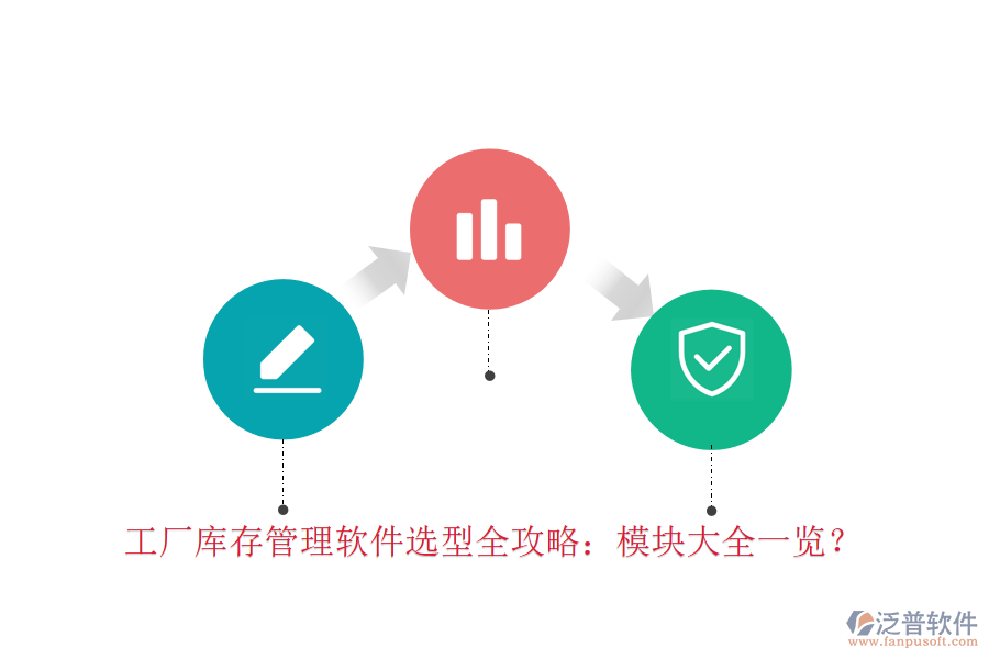 工廠(chǎng)庫(kù)存管理軟件選型全攻略：模塊大全一覽？