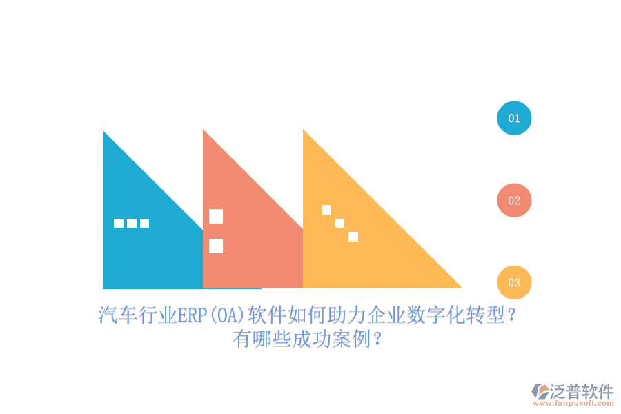 汽車行業(yè)ERP(OA)軟件如何助力企業(yè)數(shù)字化轉(zhuǎn)型？有哪些成功案例？