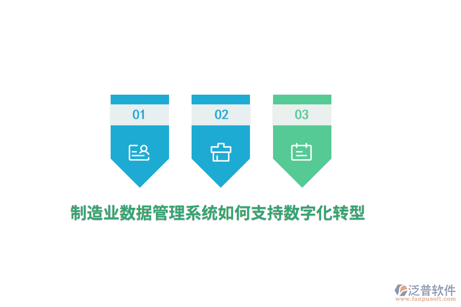 制造業(yè)數(shù)據(jù)管理系統(tǒng)如何支持?jǐn)?shù)字化轉(zhuǎn)型？