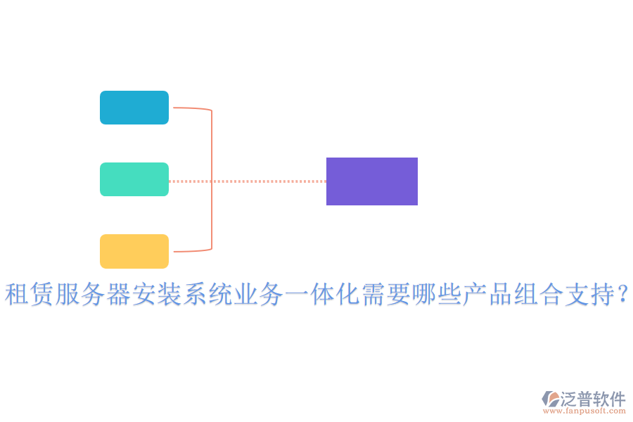 租賃服務器安裝系統業(yè)務一體化需要哪些產品組合支持？