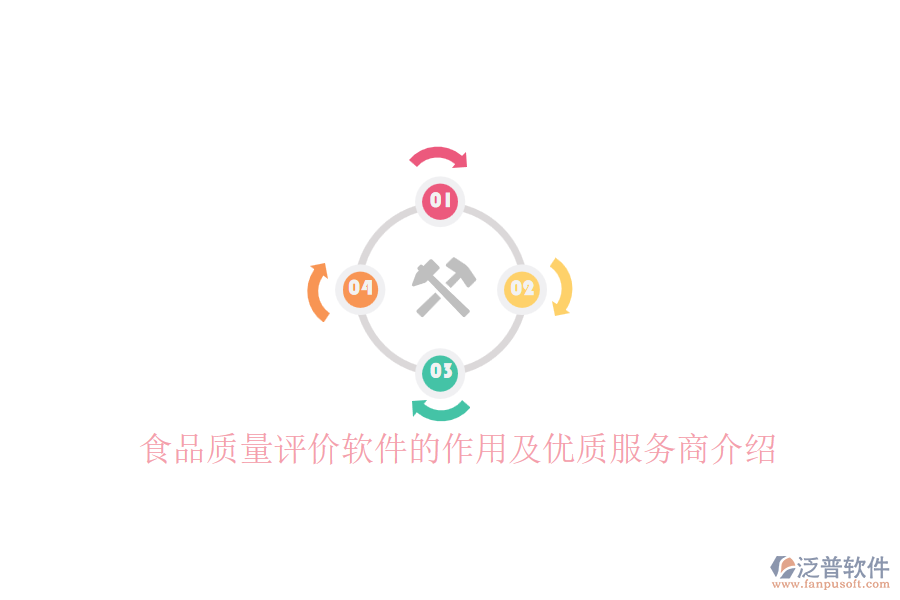 食品質(zhì)量評(píng)價(jià)軟件的作用及優(yōu)質(zhì)服務(wù)商介紹