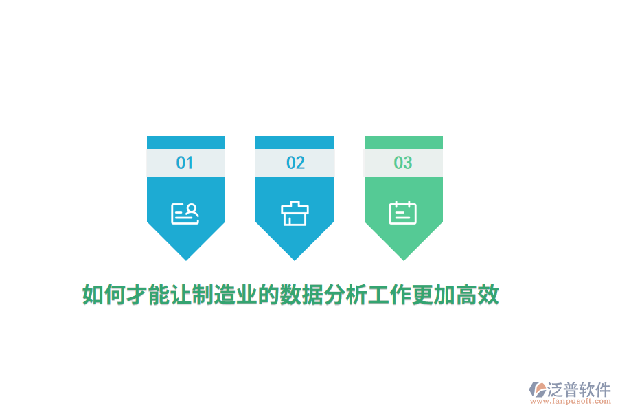 如何才能讓制造業(yè)的數(shù)據(jù)分析工作更加高效？