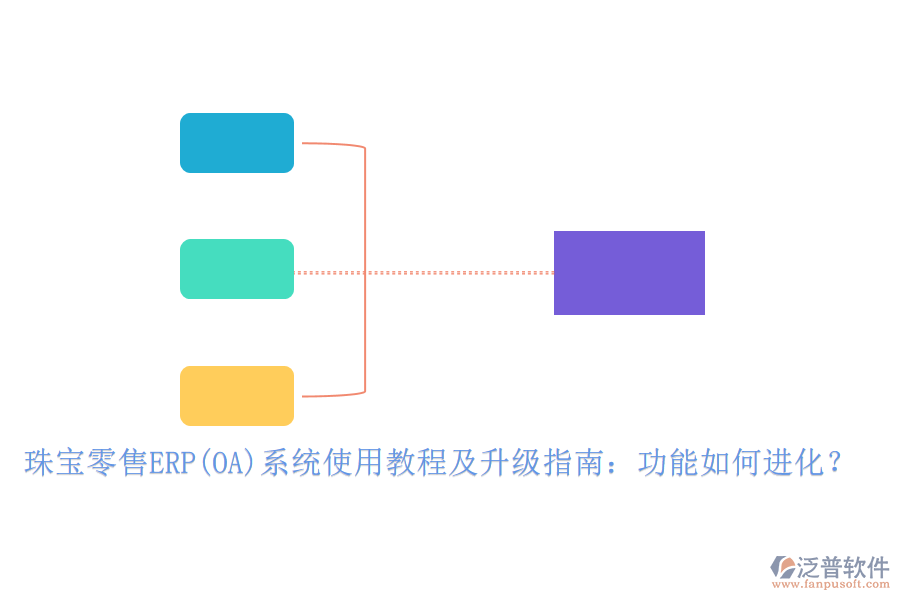 珠寶零售ERP(OA)系統(tǒng)使用教程及升級(jí)指南：功能如何進(jìn)化？