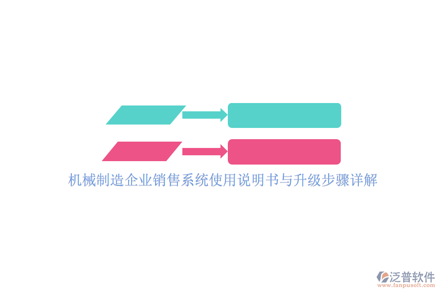 機械制造企業(yè)銷售系統(tǒng)使用說明書與升級步驟詳解