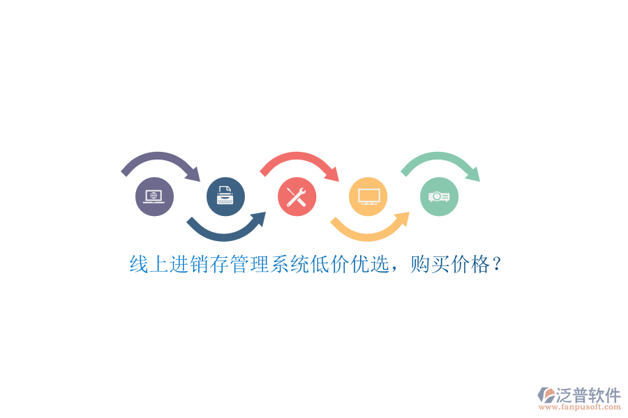 線上進(jìn)銷(xiāo)存管理系統(tǒng)低價(jià)優(yōu)選，購(gòu)買(mǎi)價(jià)格？