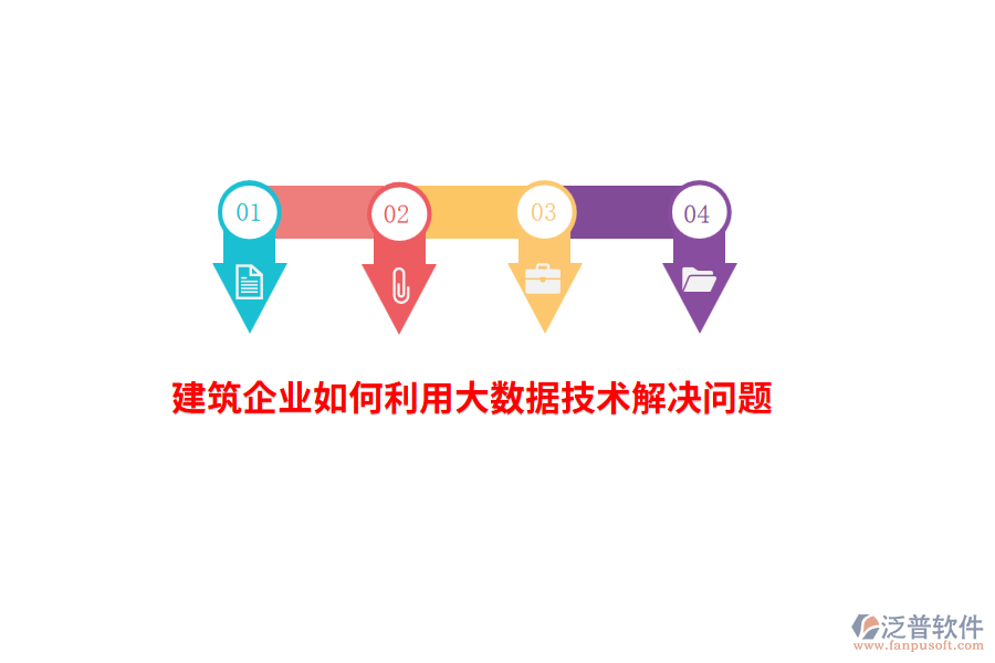建筑企業(yè)如何利用大數(shù)據(jù)技術(shù)解決問題？