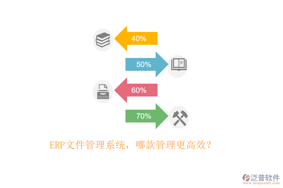 ERP文件管理系統(tǒng)，哪款管理更高效？