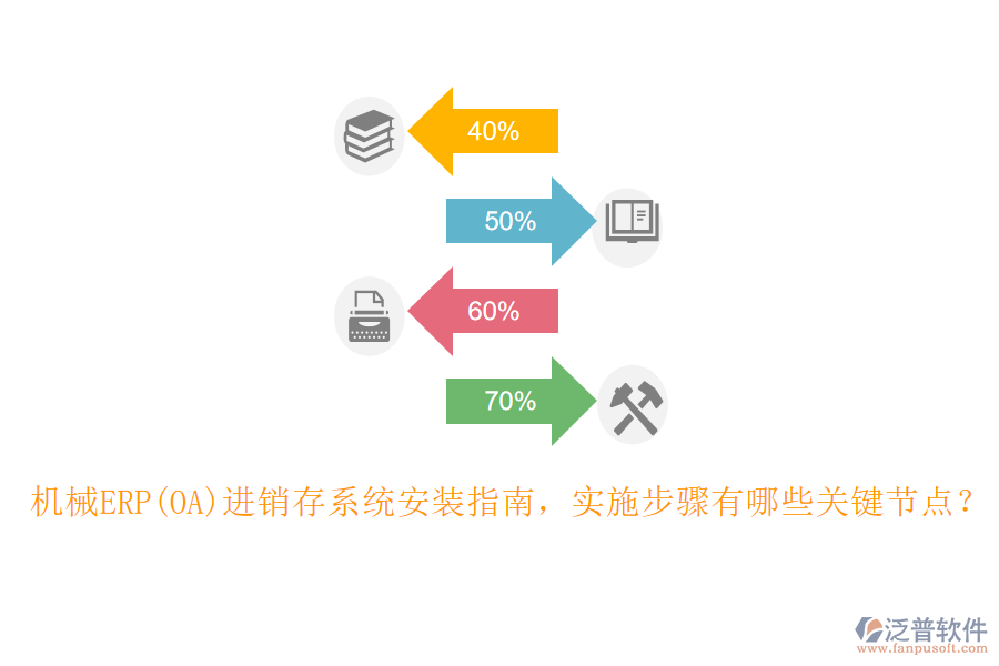 機(jī)械ERP(OA)進(jìn)銷存系統(tǒng)安裝指南，實(shí)施步驟有哪些關(guān)鍵節(jié)點(diǎn)？