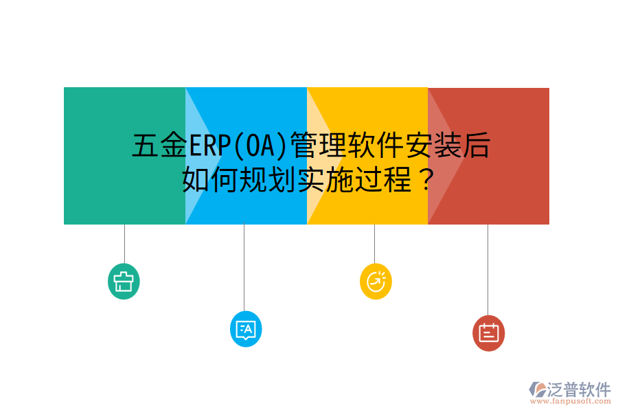 五金ERP(OA)管理軟件安裝后，如何規(guī)劃實施過程？