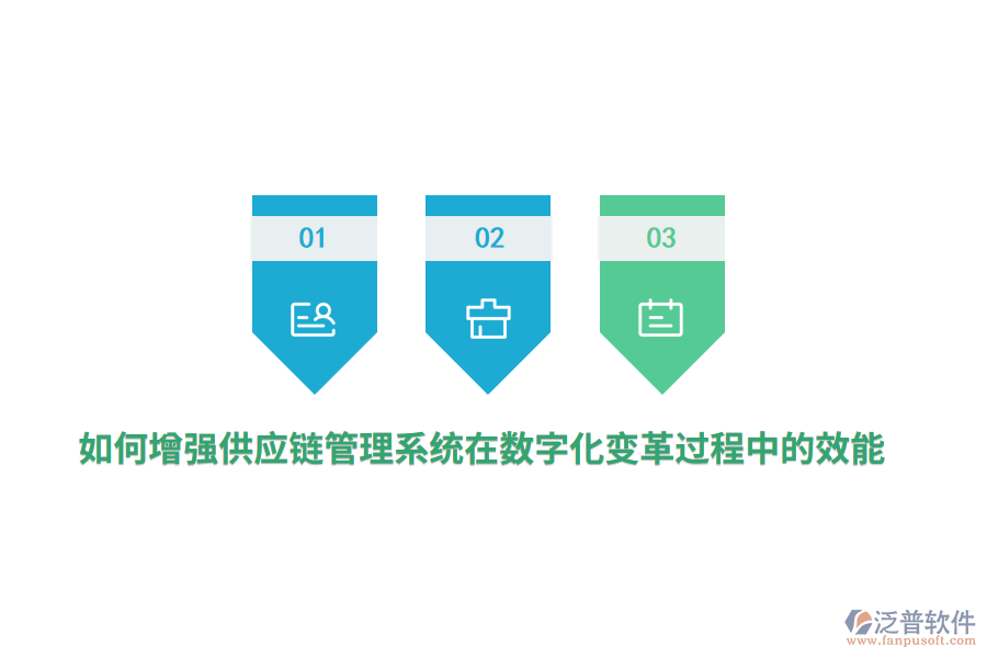 如何增強供應(yīng)鏈管理系統(tǒng)在數(shù)字化變革過程中的效能？