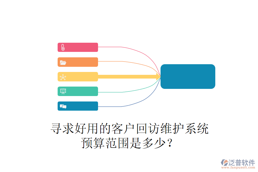 尋求好用的客戶回訪維護(hù)系統(tǒng)，預(yù)算范圍是多少？