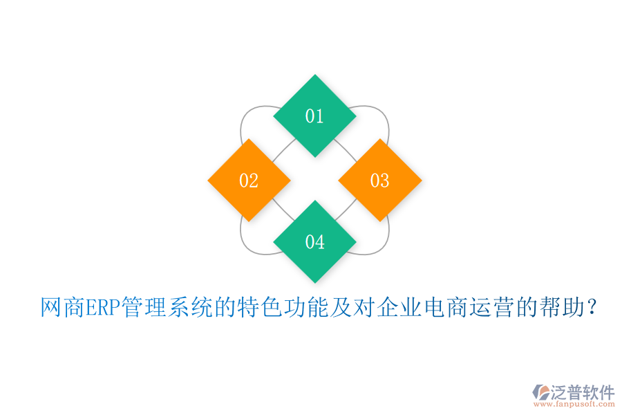 網(wǎng)商ERP管理系統(tǒng)的特色功能及對企業(yè)電商運(yùn)營的幫助？