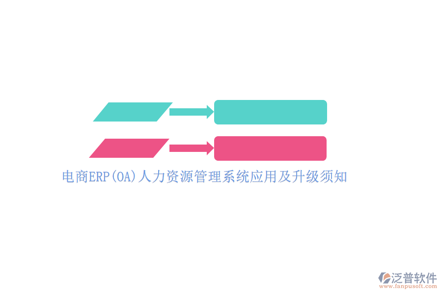 電商ERP(OA)人力資源管理系統(tǒng)應用及升級須知