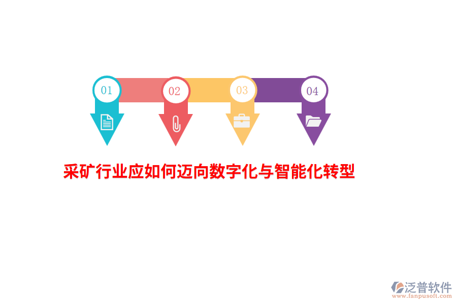 采礦行業(yè)應(yīng)如何邁向數(shù)字化與智能化轉(zhuǎn)型？