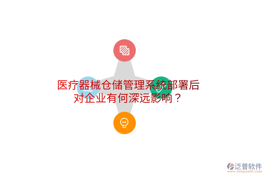 醫(yī)療器械倉(cāng)儲(chǔ)管理系統(tǒng)部署后，對(duì)企業(yè)有何深遠(yuǎn)影響？