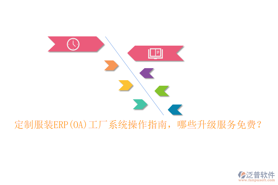 定制服裝ERP(OA)工廠系統(tǒng)操作指南，哪些升級服務免費？