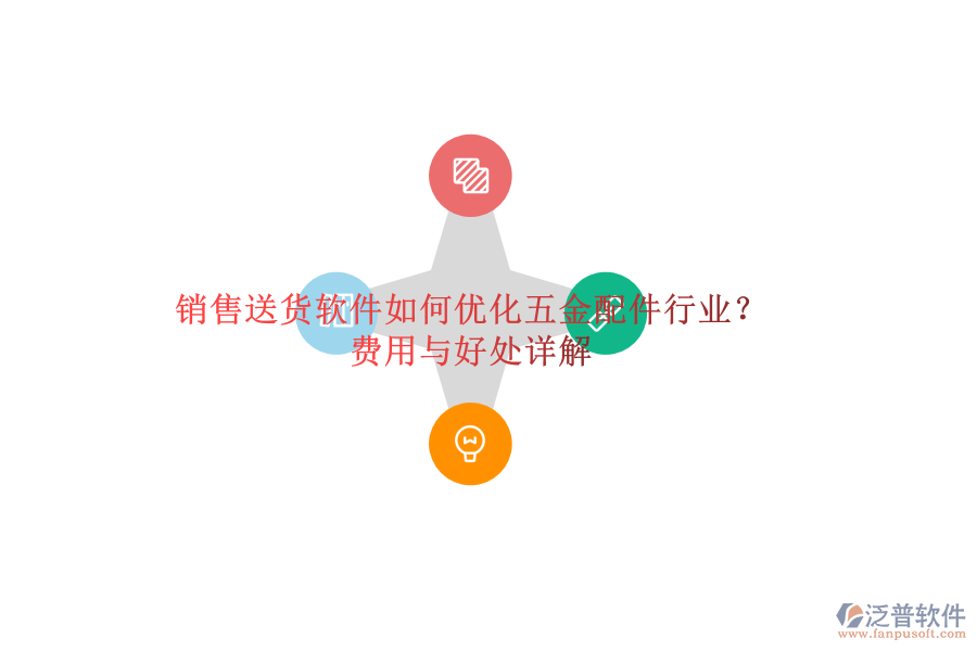 銷售送貨軟件如何優(yōu)化五金配件行業(yè)？費(fèi)用與好處詳解