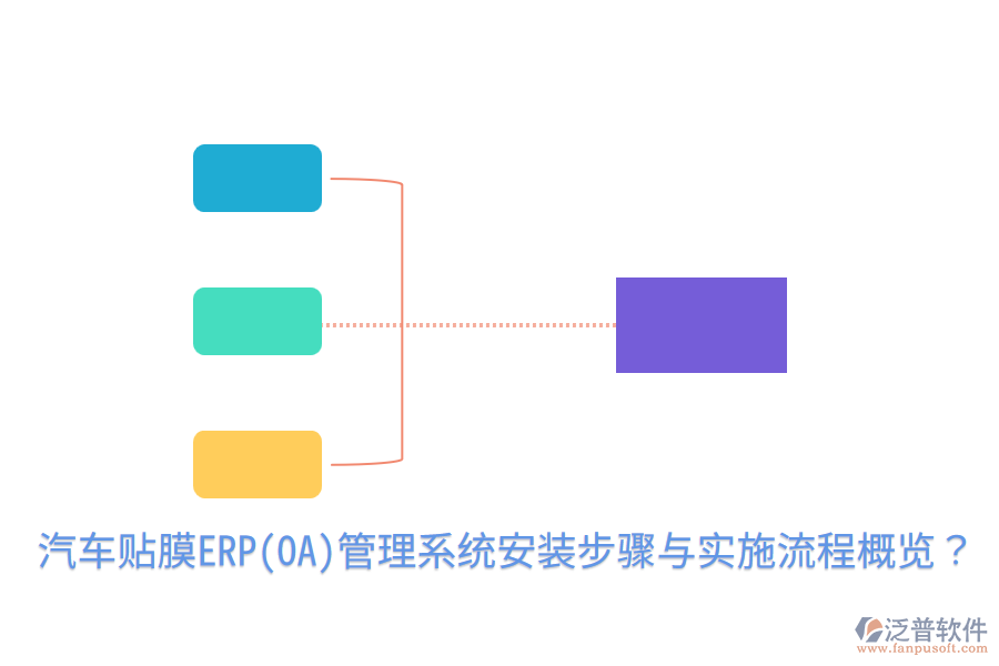  汽車貼膜ERP(OA)管理系統(tǒng)安裝步驟與實施流程概覽？