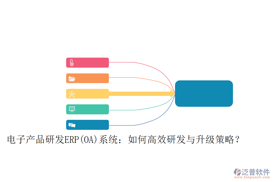 電子產(chǎn)品研發(fā)ERP(OA)系統(tǒng)：如何高效研發(fā)與升級策略？