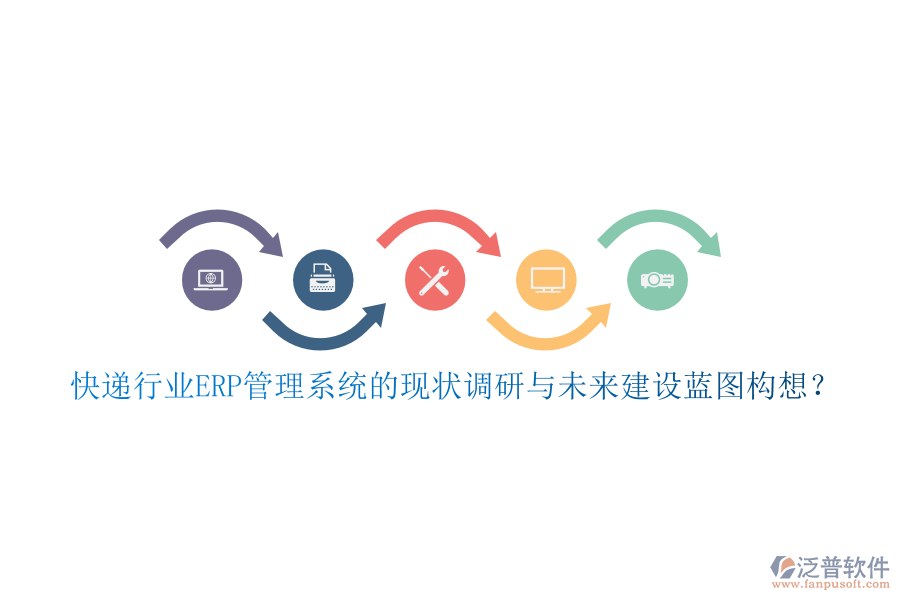 快遞行業(yè)ERP管理系統(tǒng)的現(xiàn)狀調(diào)研與未來建設(shè)藍(lán)圖構(gòu)想？