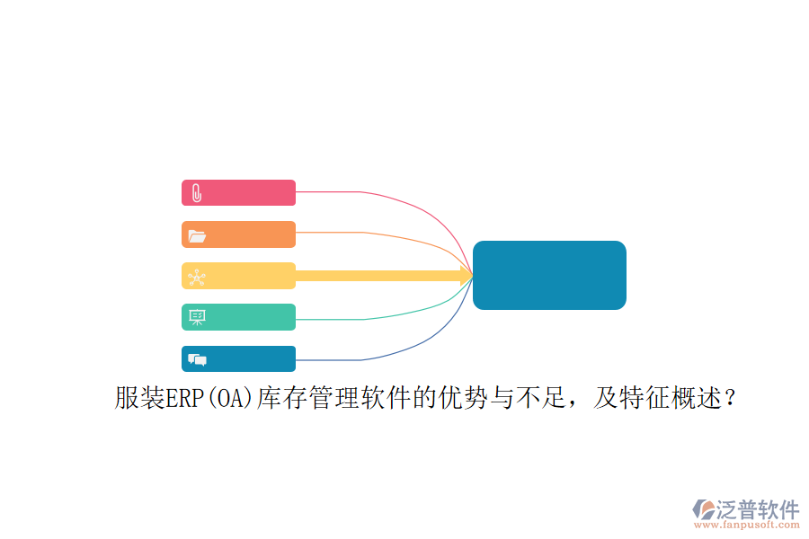 服裝ERP(OA)庫存管理軟件的優(yōu)勢與不足，及特征概述？