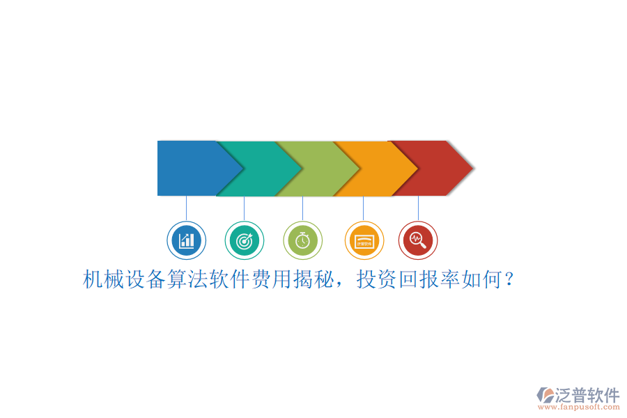 機(jī)械設(shè)備算法軟件費(fèi)用揭秘，投資回報(bào)率如何？