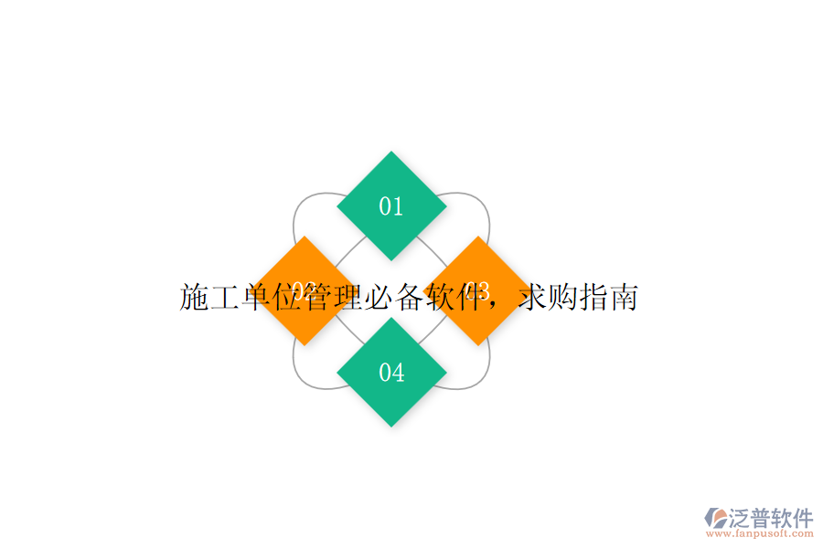 施工單位管理必備軟件，求購指南