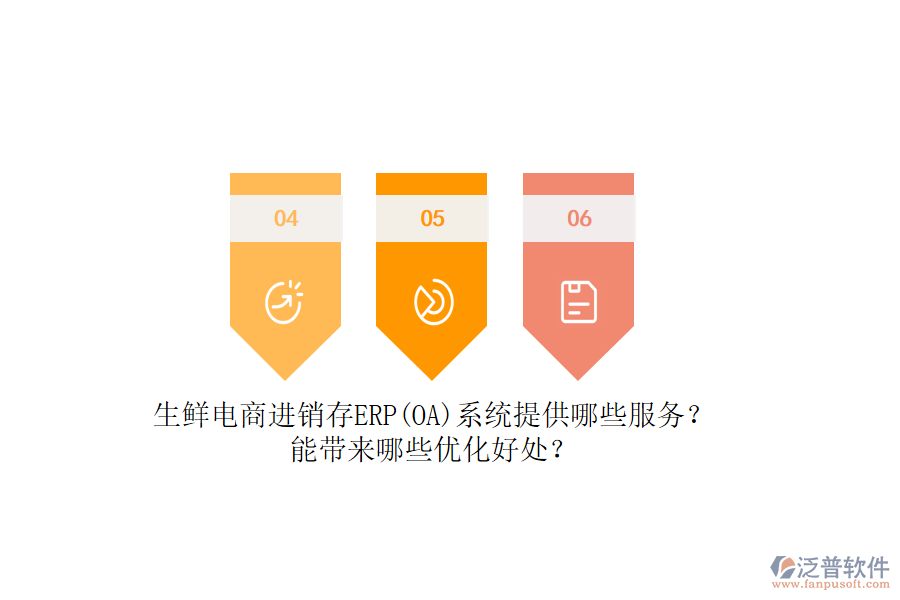 生鮮電商進(jìn)銷存ERP(OA)系統(tǒng)提供哪些服務(wù)？能帶來哪些優(yōu)化好處？