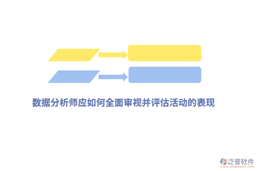 數(shù)據(jù)分析師應(yīng)如何全面審視并評(píng)估活動(dòng)的表現(xiàn)？