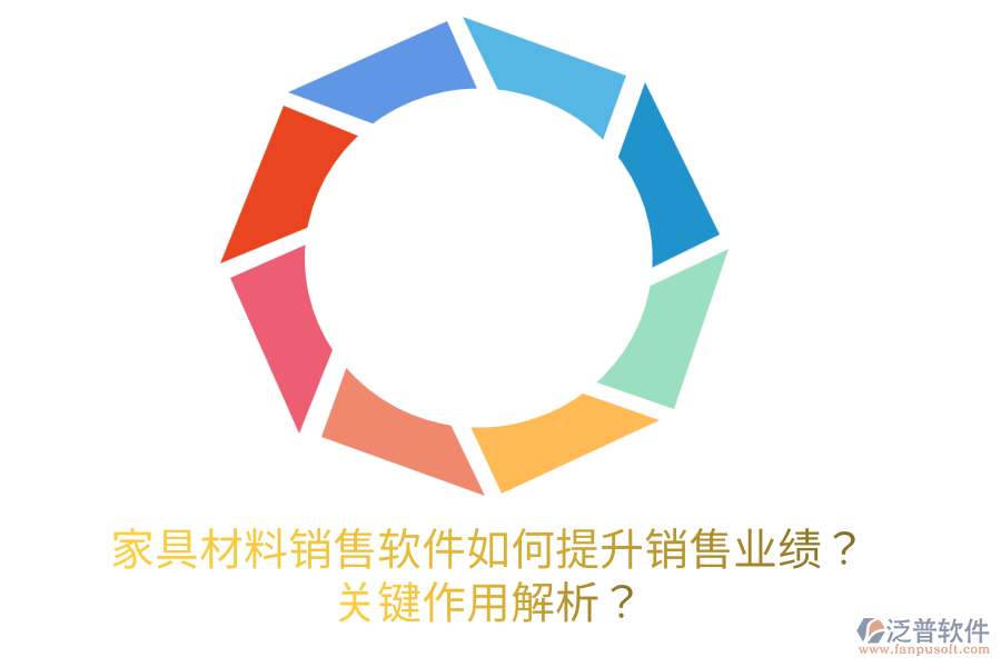 家具材料銷售軟件如何提升銷售業(yè)績？關(guān)鍵作用解析？