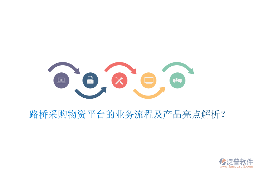 路橋采購物資平臺的業(yè)務(wù)流程及產(chǎn)品亮點(diǎn)解析？