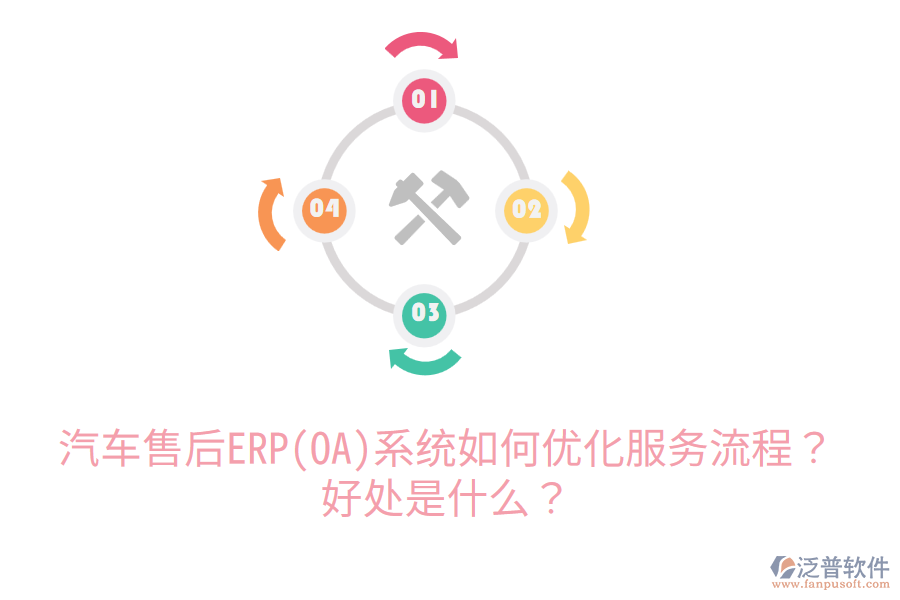 汽車生產(chǎn)ERP(OA)系統(tǒng)服務(wù)內(nèi)容有哪些？能帶來哪些好處？