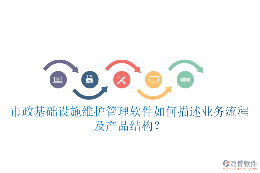 市政基礎(chǔ)設(shè)施維護(hù)管理軟件如何描述業(yè)務(wù)流程及產(chǎn)品結(jié)構(gòu)？
