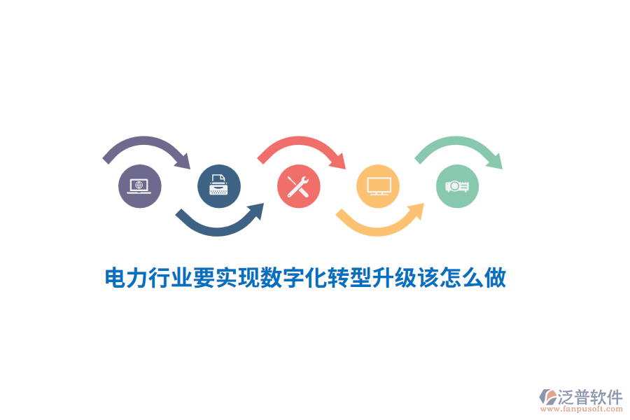 電力行業(yè)要實(shí)現(xiàn)數(shù)字化轉(zhuǎn)型升級(jí)該怎么做？