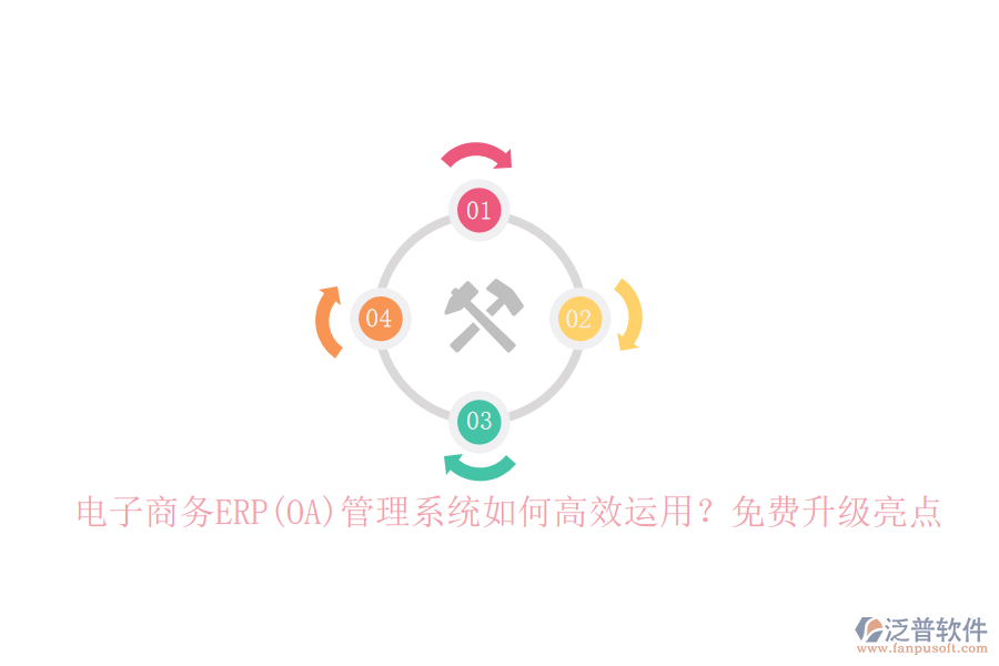 電子商務(wù)ERP(OA)管理系統(tǒng)如何高效運(yùn)用？免費(fèi)升級(jí)亮點(diǎn)