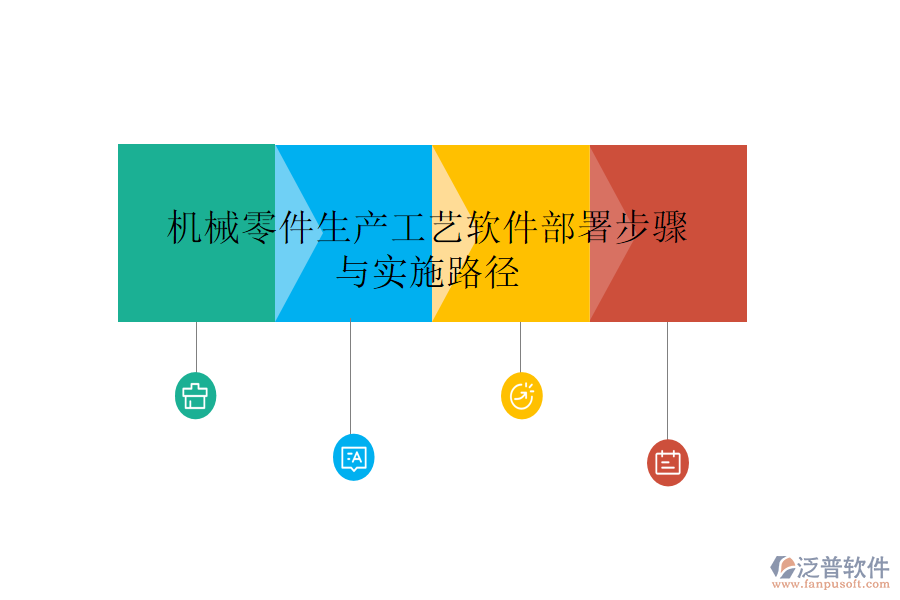 機械零件生產(chǎn)工藝軟件部署步驟與實施路徑