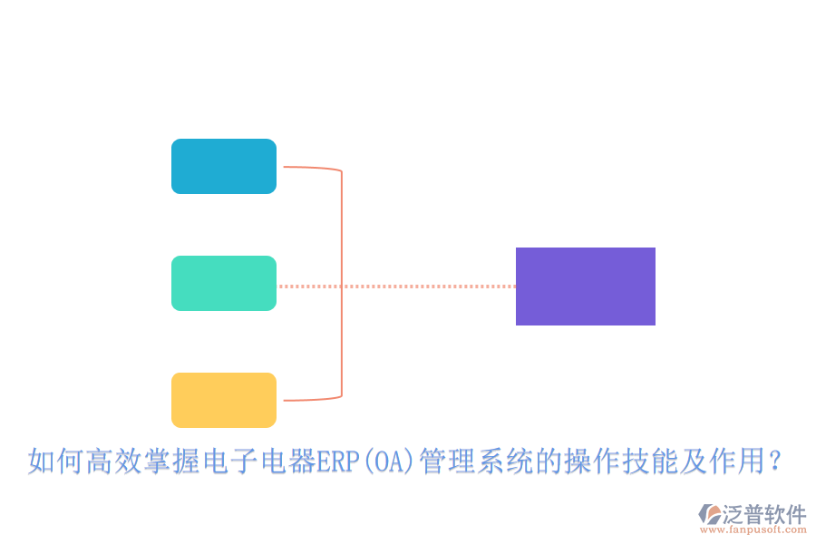 如何高效掌握電子電器ERP(OA)管理系統(tǒng)的操作技能及作用？