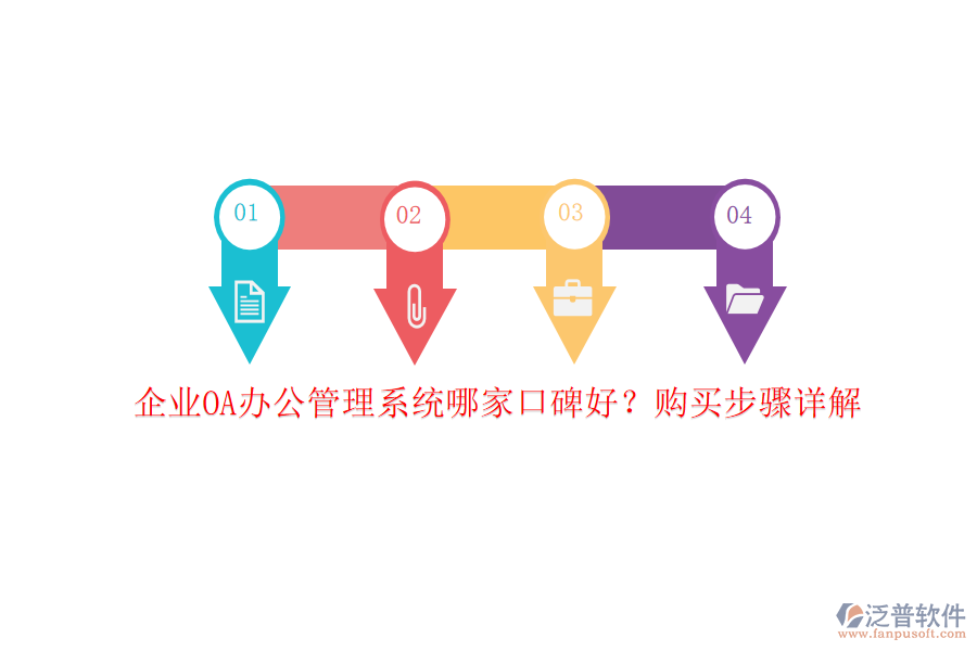 企業(yè)OA辦公管理系統(tǒng)哪家口碑好？購買步驟詳解