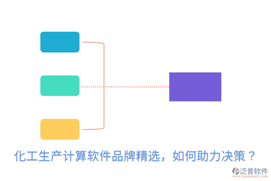  化工生產(chǎn)計(jì)算軟件品牌精選，如何助力決策？