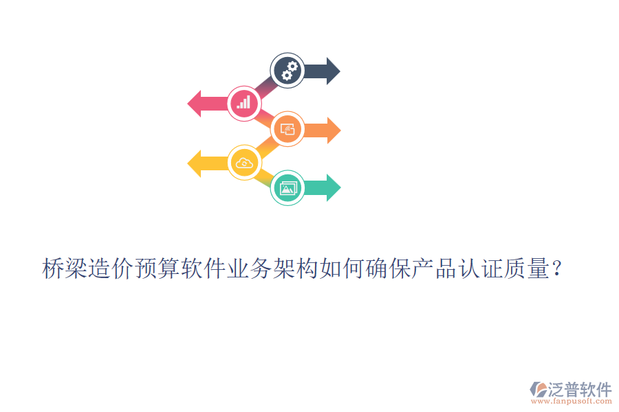 橋梁造價預(yù)算軟件業(yè)務(wù)架構(gòu)如何確保產(chǎn)品認(rèn)證質(zhì)量？