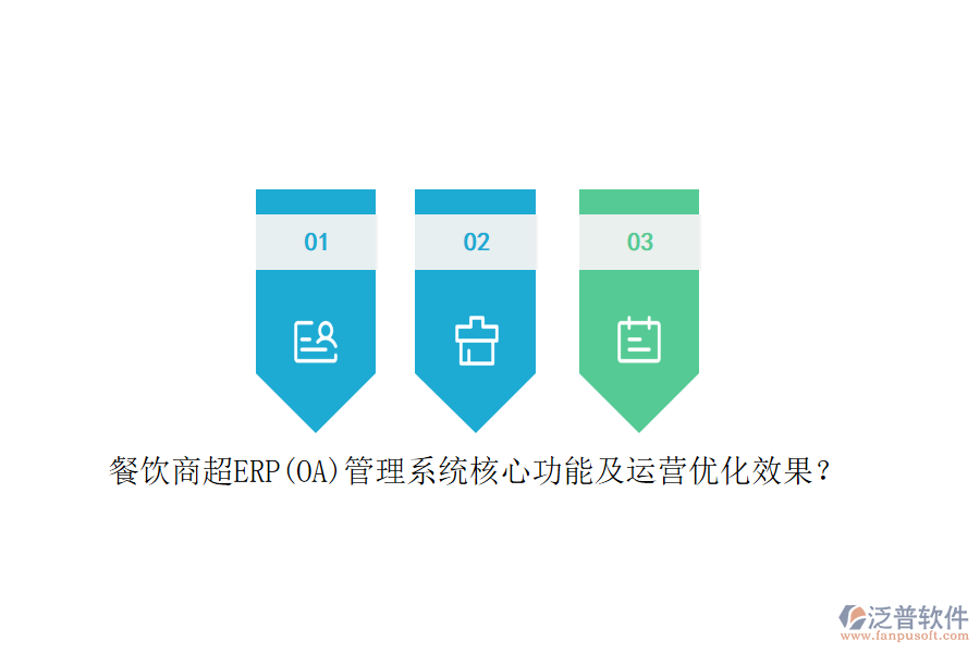 餐飲商超ERP(OA)管理系統(tǒng)核心功能及運(yùn)營優(yōu)化效果？